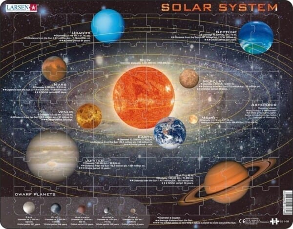 Springbok Childrens Educational Solar System Puzzle Borrego Outfitters
